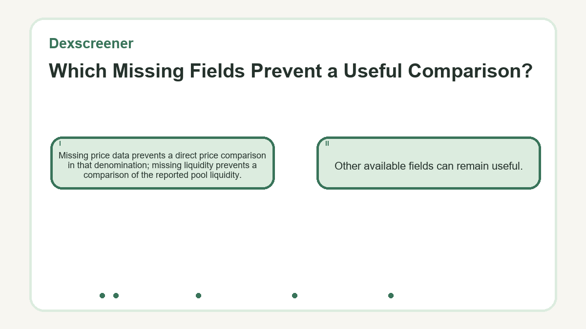 Which Missing Fields Prevent a Useful Comparison?: Missing price data prevents a direct price comparison in that denomination; missing liquidity prevents a comparison of the reported pool liquidity.; Other available fields can remain useful.